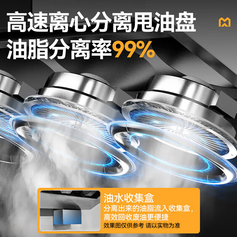 麥大廚2.0米輕油煙內循環凈化一體機（無電場）