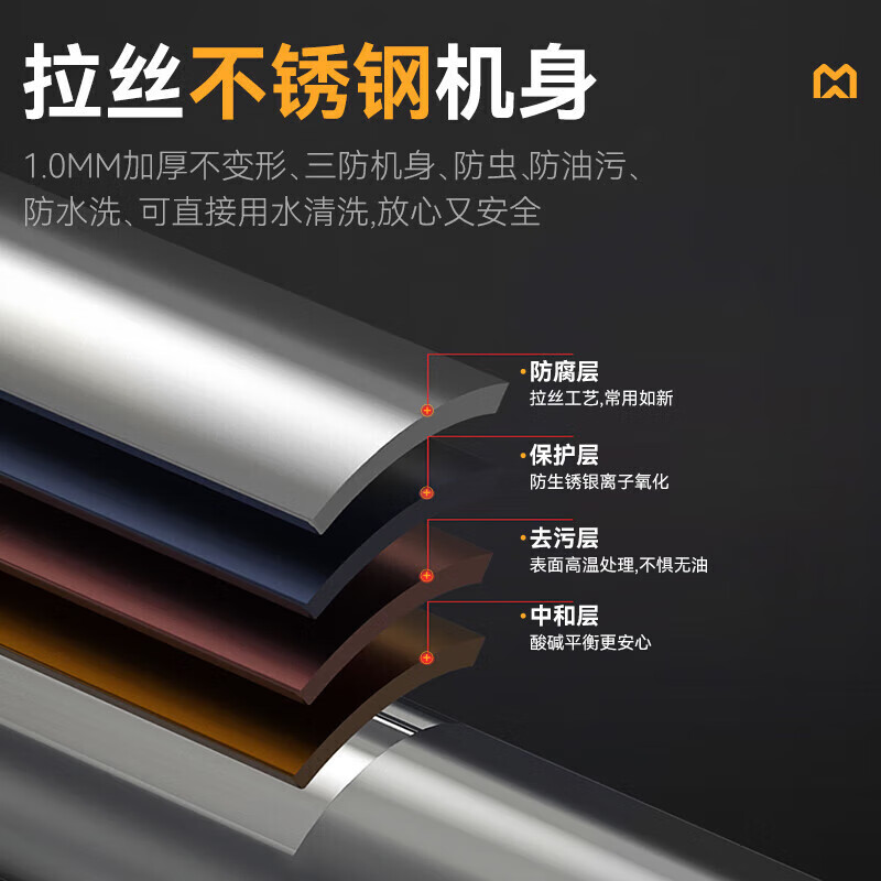   麥大廚升級款單頭單尾小炒爐商用15kw