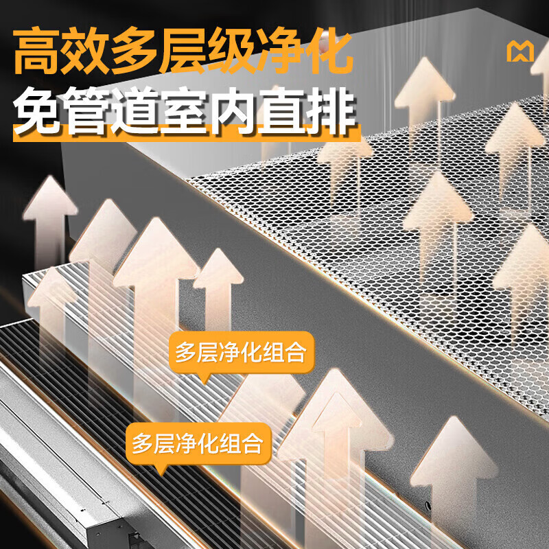 麥大廚1.6中油煙內(nèi)循環(huán)凈化一體機（不銹鋼電場）