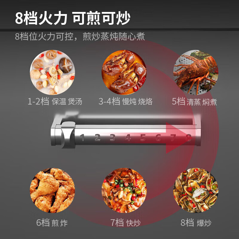   麥大廚升級款單頭單尾小炒爐商用15kw