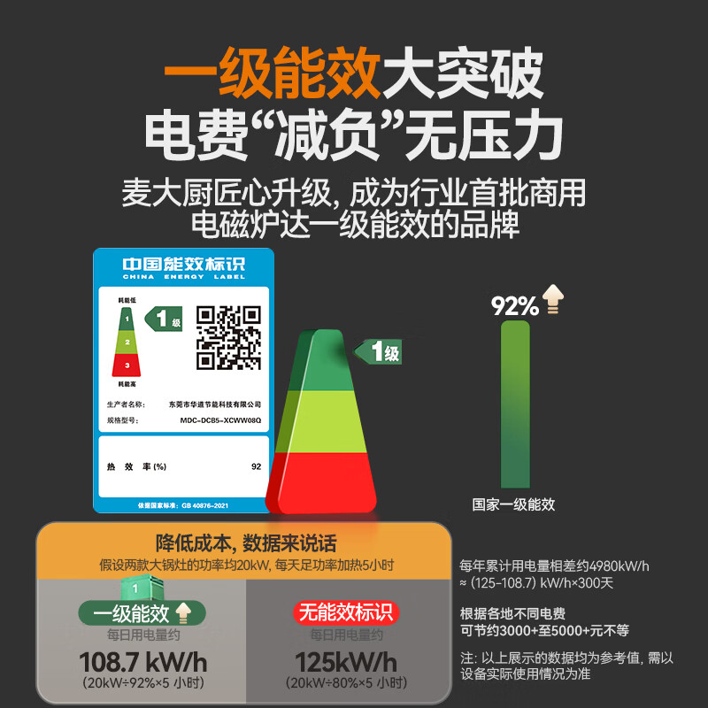 麥大廚旗艦款單頭無尾小炒爐商用15kw