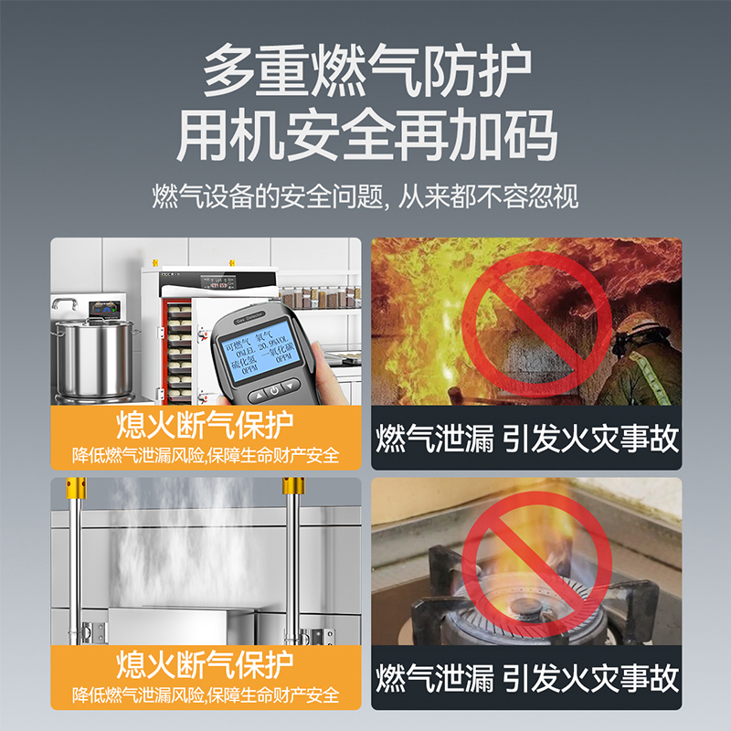 麥大廚商用單門8盤智能恒溫燃氣蒸飯柜大型食堂蒸飯箱